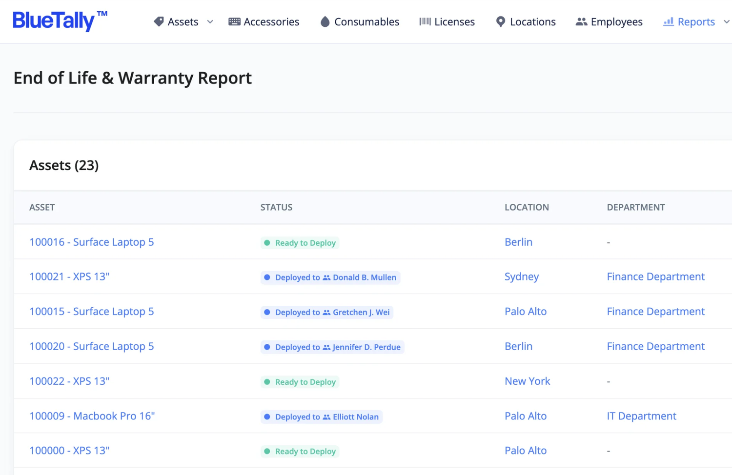 BlueTally End of Life and Warranty report listing laptops by asset tag with status such as ready to deploy or deployed to a named employee, plus location and department columns.
