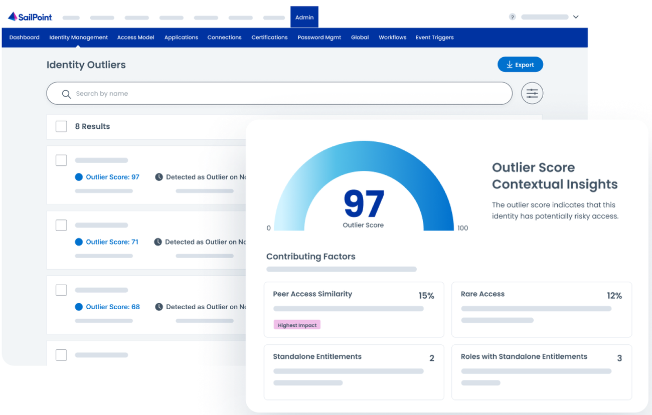 SailPoint Identity Security Cloud Identity Outliers screen listing outlier scores, with an Outlier Score 97 card and contributing factors such as peer access similarity and rare access.