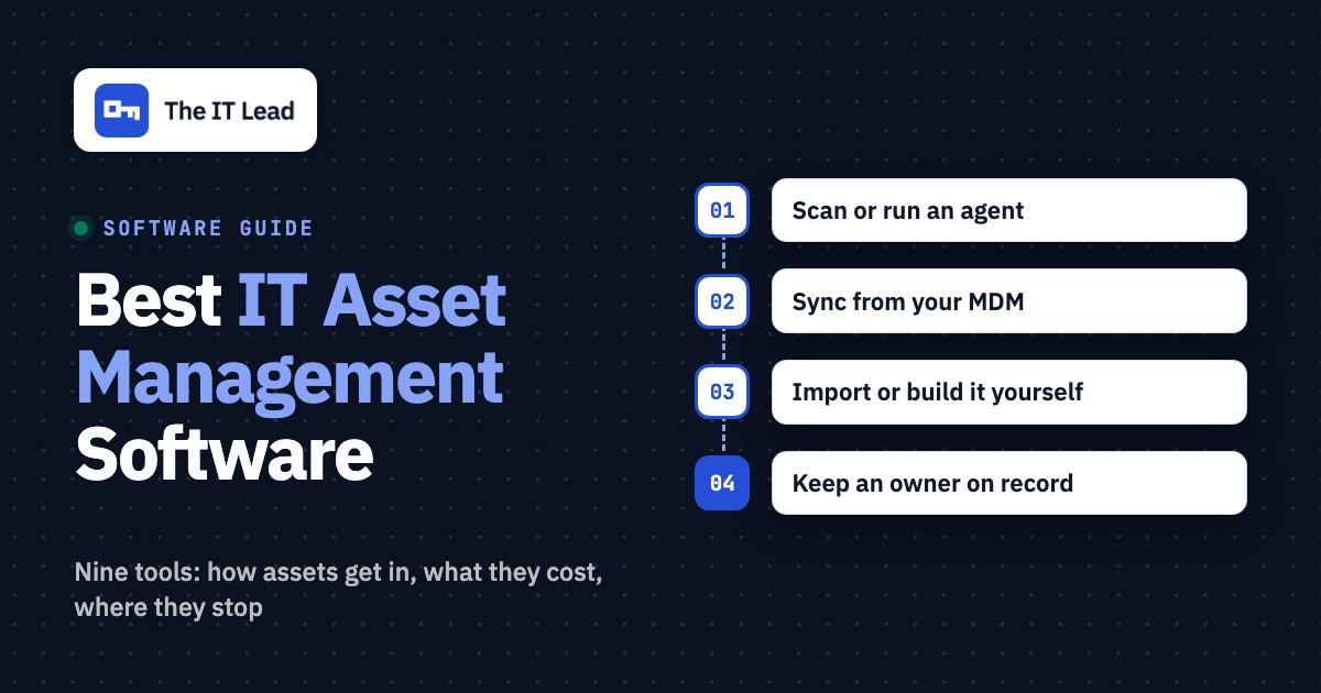 Best IT Asset Management Software for Small IT Teams, featured image