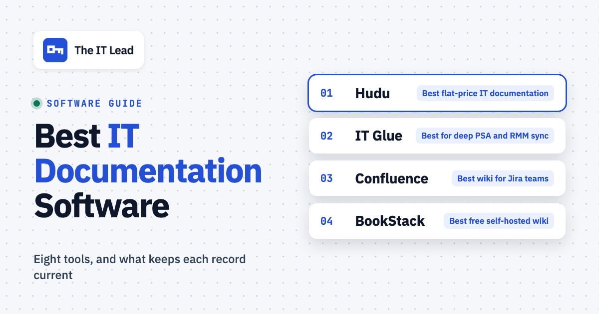 Best IT Documentation Software for Small IT Teams, featured image