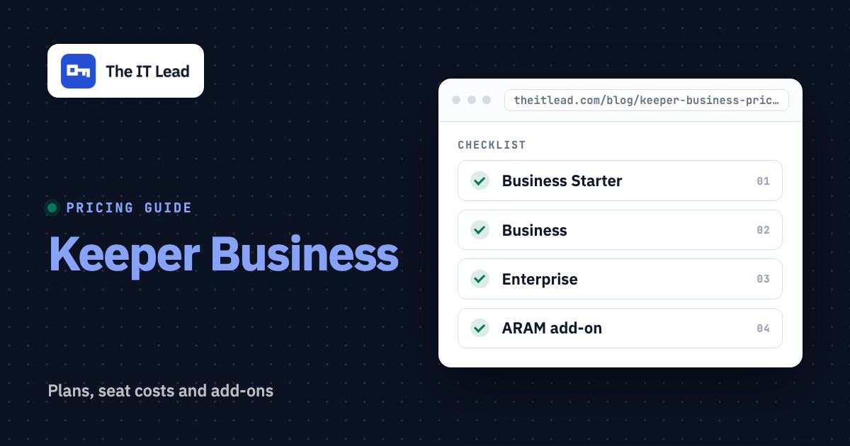 Keeper Business Pricing: Plans, Annual Costs and Add-Ons, featured image