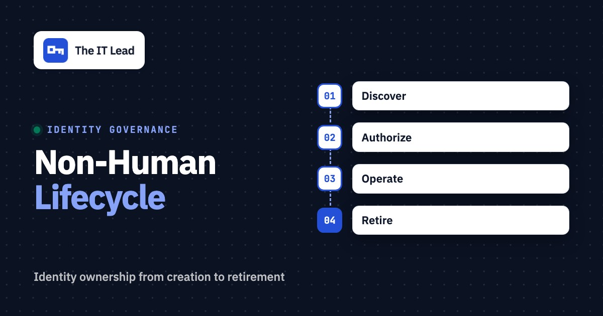 Non-Human Identity Lifecycle: Stages, Owners and Controls