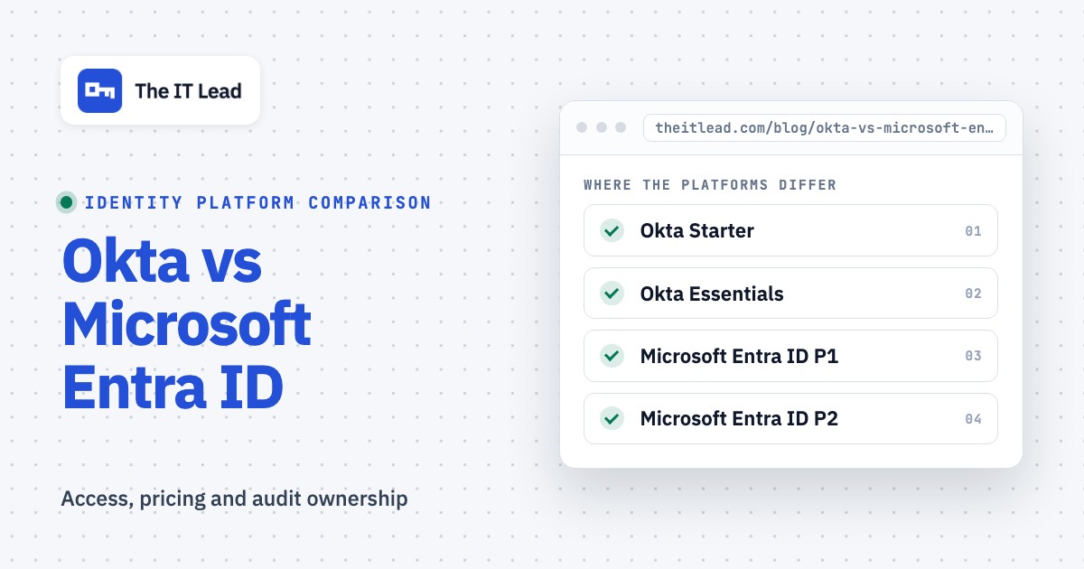 Okta vs Microsoft Entra ID: Pricing, Security and IT Fit, featured image