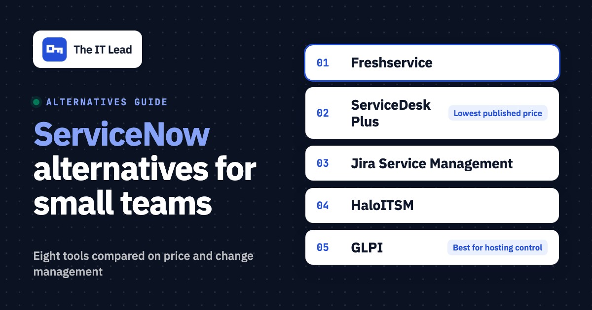 ServiceNow Alternatives for Small IT Teams, featured image