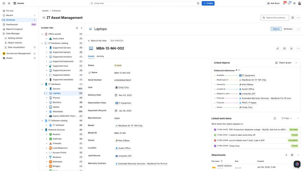 Jira Service Management Assets schema tree with IT Hardware object types and a laptop object showing status, owner, location, warranty contract, linked objects and linked work items.