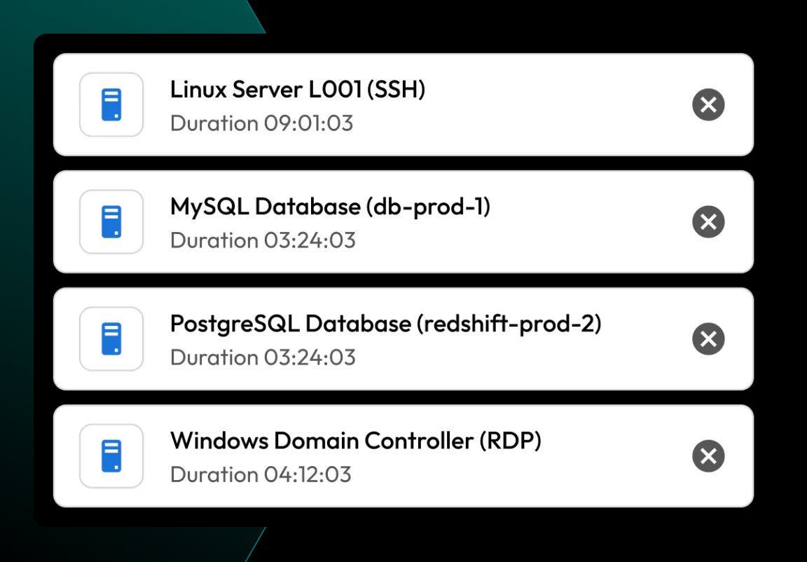 KeeperPAM list of active privileged sessions to a Linux SSH server, MySQL and PostgreSQL databases and a Windows domain controller over RDP, each with a running duration and a terminate button.