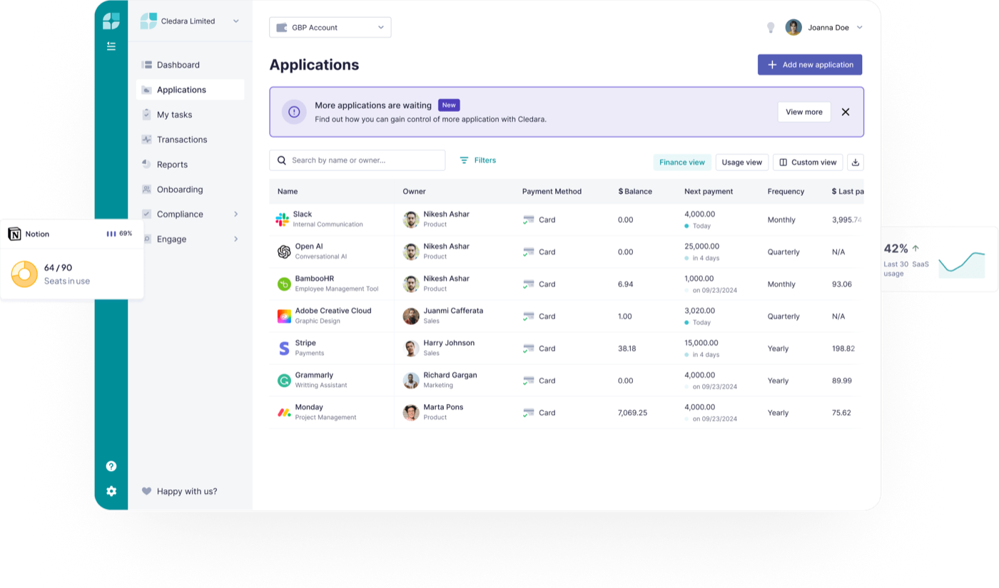 Cledara Applications directory listing SaaS apps such as Slack, OpenAI and BambooHR with owner, card payment method, balance, next payment date and billing frequency, plus a seats-in-use tile.