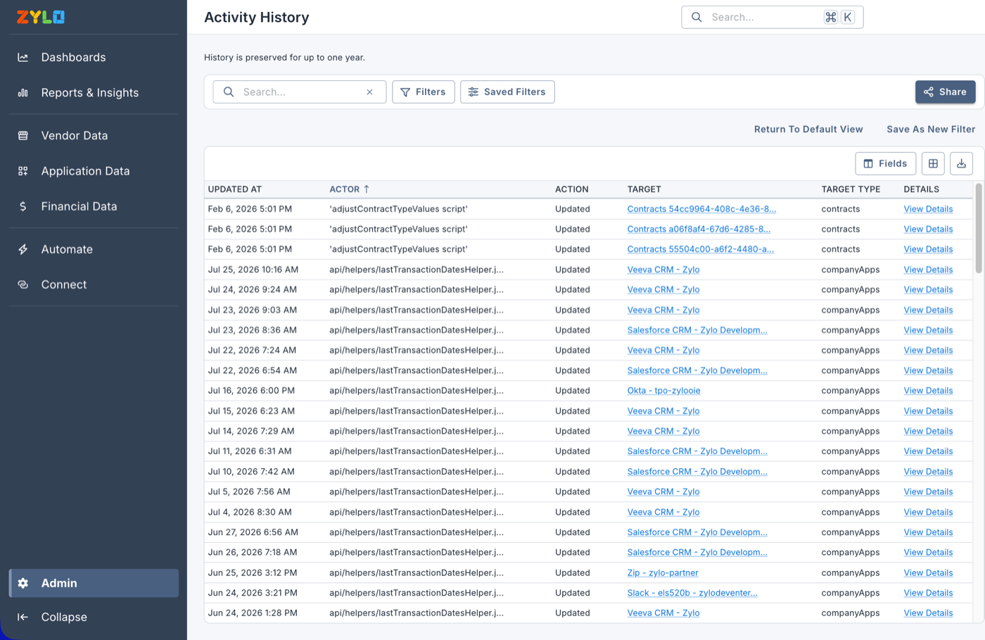 Zylo Admin Activity History table listing updates to contracts and company apps with timestamp, actor, action, target and target type.