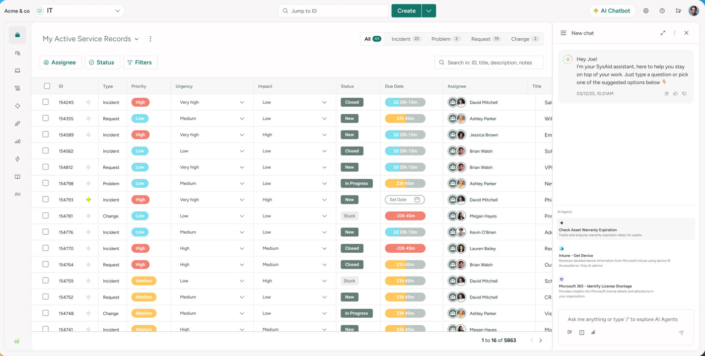 SysAid agent console listing active incidents, requests, problems and changes with priority, urgency, due date and assignee, plus the AI chatbot panel with AI agents.